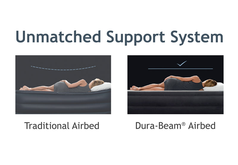 Load image into Gallery viewer, Intex® Comfort Elevated Single Airbed with Built-In Pump 99cm x 1.91m x 51cm
