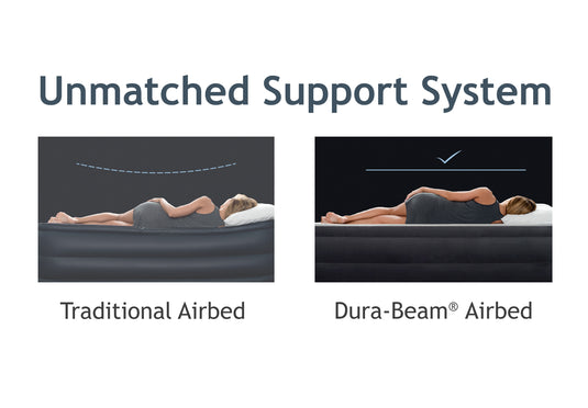 Intex® Comfort Elevated Single Airbed with Built-In Pump 99cm x 1.91m x 51cm