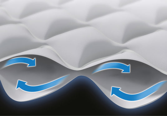 Intex® Queen Supreme Airflow Airbed With Fiber Technology and Built in Pump 1.52m x 2.03m x 51cm